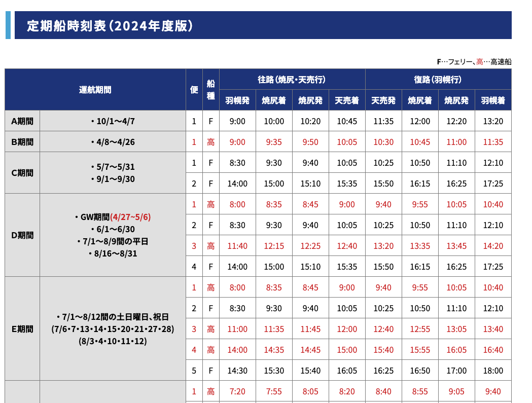 羽幌沿海フェリー船班時刻表
